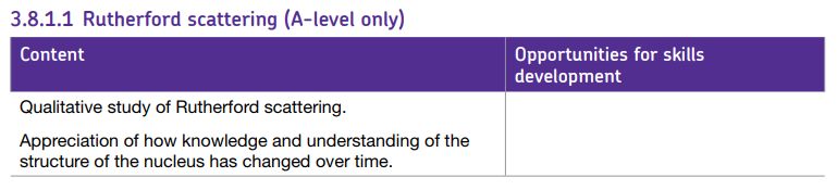 Specification reference
