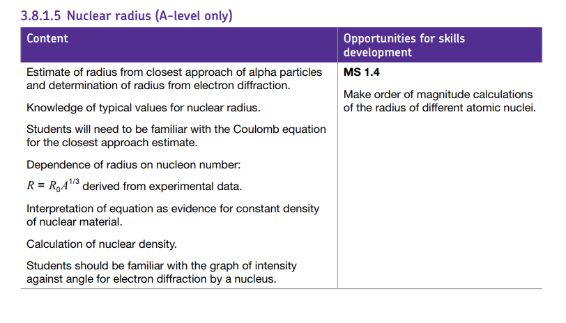 Specification reference