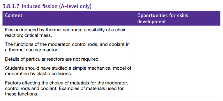 Specification reference