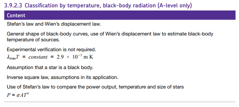 Specification reference