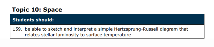 Specification reference