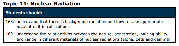Specification reference