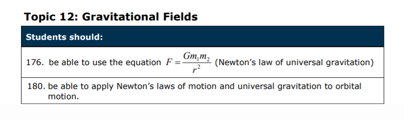 Specification reference