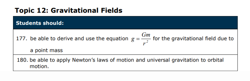 Specification reference