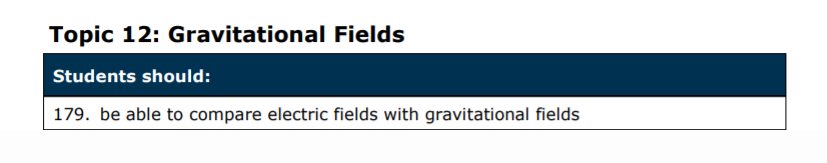 Specification reference
