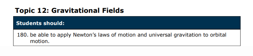 Specification reference