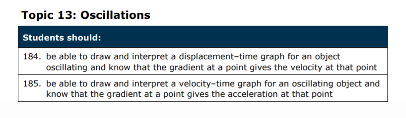 Specification reference