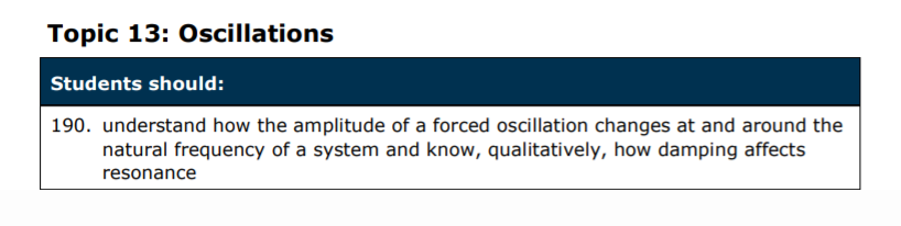 Specification reference