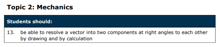 Specification reference