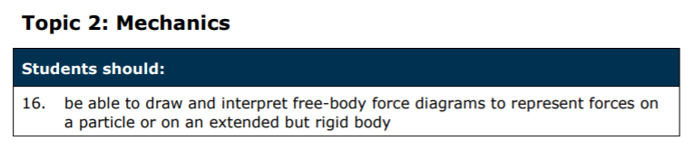 Specification reference