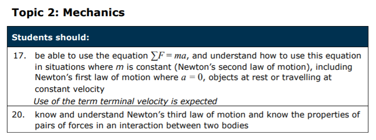 Specification reference