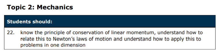 Specification reference
