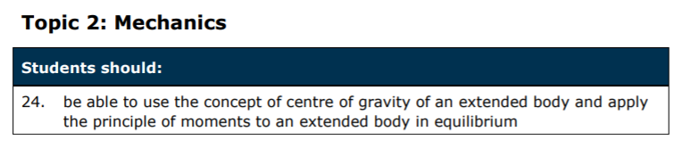 Specification reference