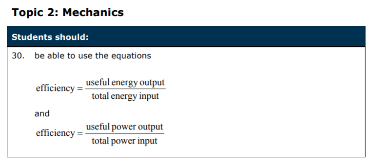 Specification reference
