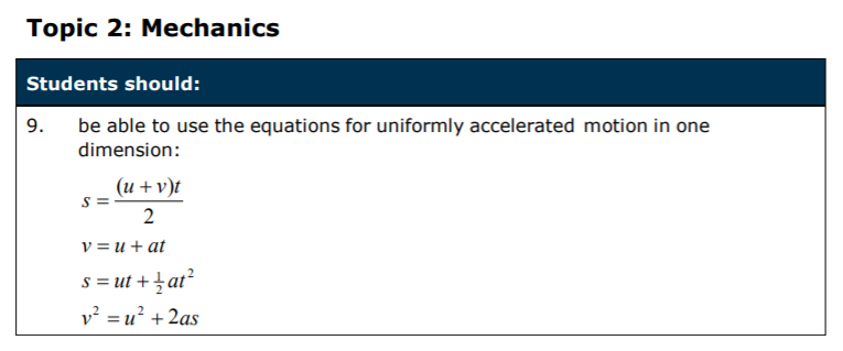 Specification reference