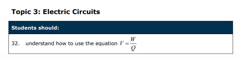 Specification reference
