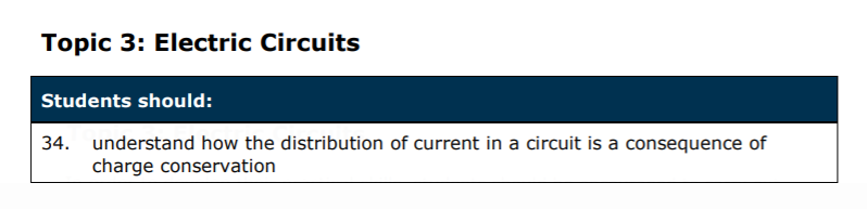 Specification reference