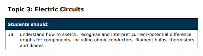 Specification reference