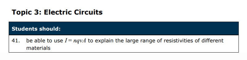 Specification reference