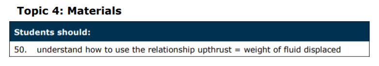 Specification reference