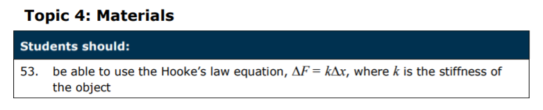 Specification reference