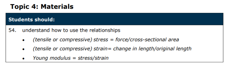 Specification reference