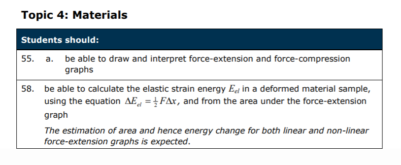 Specification reference