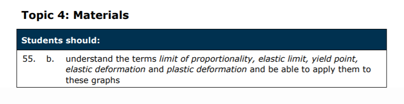 Specification reference