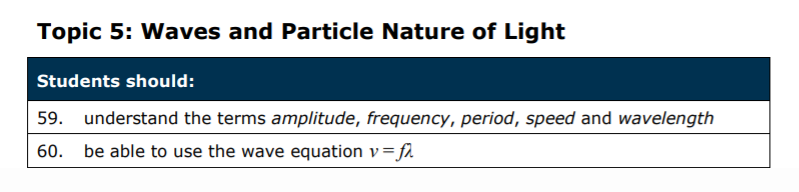 Specification reference