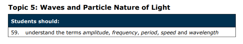 Specification reference