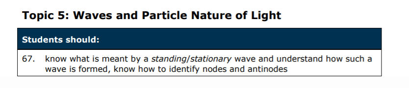 Specification reference