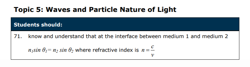 Specification reference