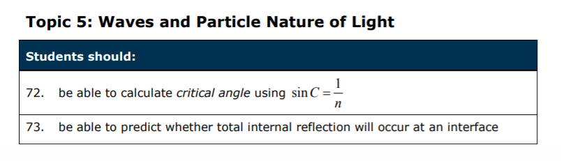 Specification reference