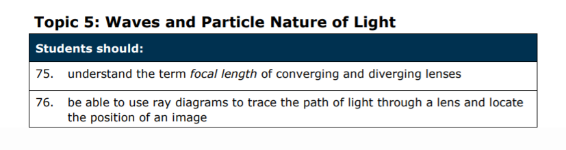 Specification reference