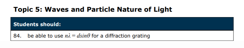 Specification reference