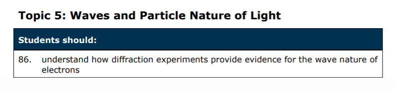 Specification reference