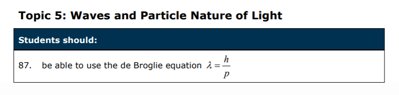 Specification reference