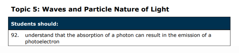 Specification reference
