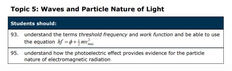 Specification reference