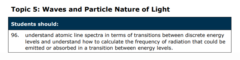 Specification reference