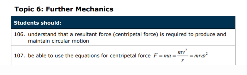 Specification reference