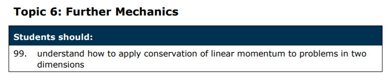 Specification reference