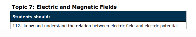 Specification reference