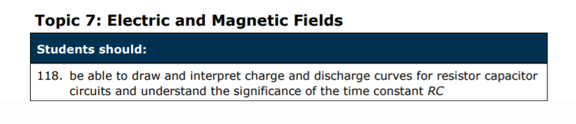 Specification reference