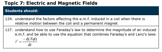 Specification reference