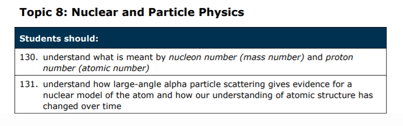 Specification reference