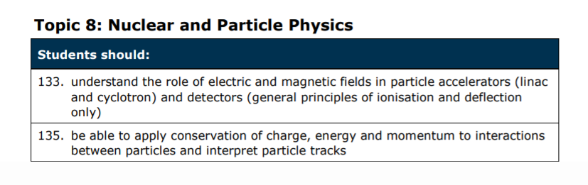 Specification reference