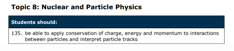 Specification reference