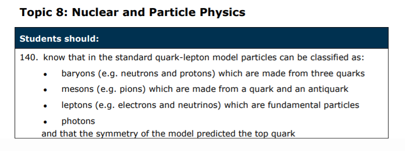 Specification reference