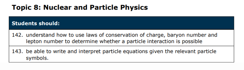 Specification reference